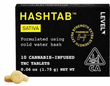 hashtab review hashtab review