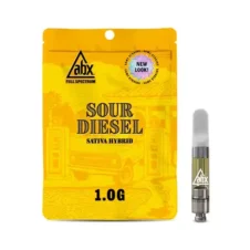 Sour-Diesel-ABX