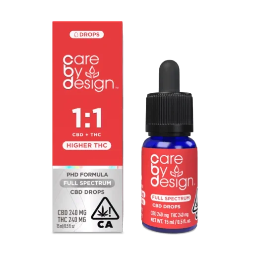 1:1 CBD:THC Sublingual Drops 15ml