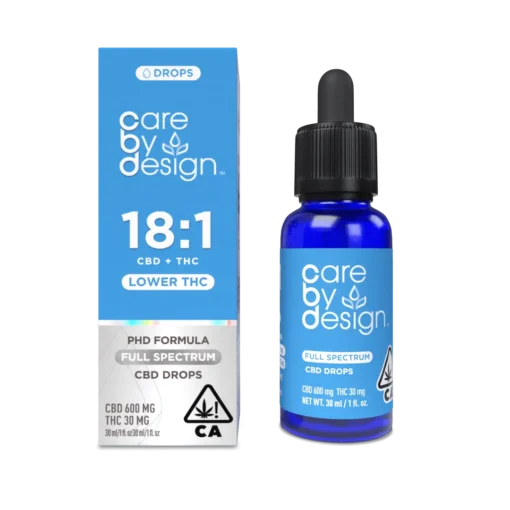 18:1 CBD:THC Sublingual Drops 30ml