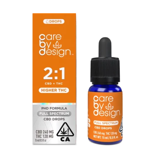 2:1 CBD:THC Sublingual Drops 15ml