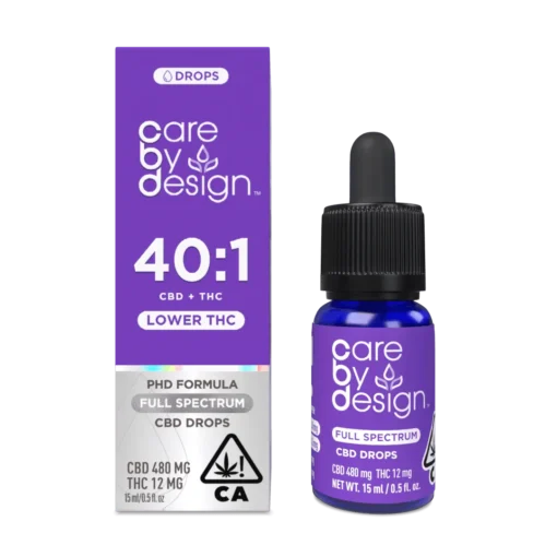 40:1 CBD:THC Sublingual Drops 15ml