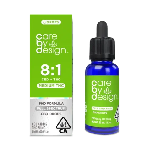 8:1 CBD:THC Sublingual Drops 15ml