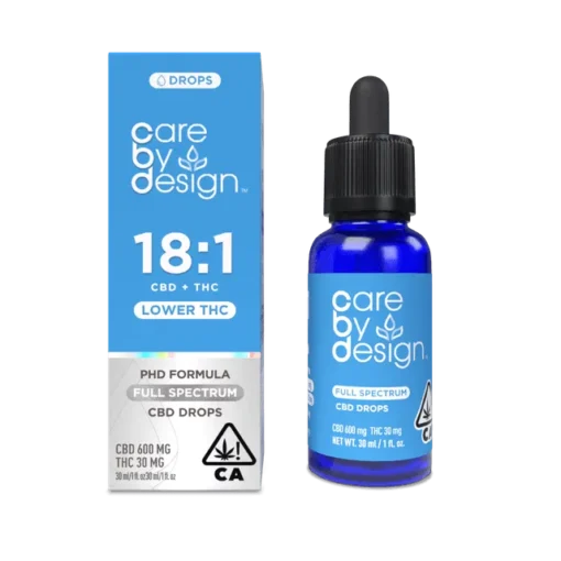 18:1 CBD:THC Sublingual Drops 15ml